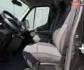 Черный Рено Мастер, объемом двигателя 2.3 л и пробегом 170 тыс. км за 24950 $, фото 32 на Automoto.ua