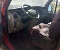 Черный Рено Мастер, объемом двигателя 2.5 л и пробегом 350 тыс. км за 7900 $, фото 1 на Automoto.ua