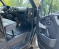 Черный Рено Мастер, объемом двигателя 2.3 л и пробегом 250 тыс. км за 9800 $, фото 16 на Automoto.ua