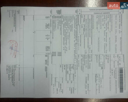 Чорний Рено Мастєр, об'ємом двигуна 2.3 л та пробігом 287 тис. км за 18900 $, фото 81 на Automoto.ua