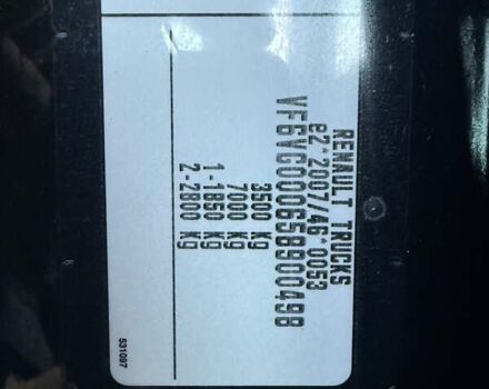 Черный Рено Мастер, объемом двигателя 2.3 л и пробегом 317 тыс. км за 25200 $, фото 97 на Automoto.ua