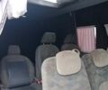Черный Рено Мастер, объемом двигателя 2.3 л и пробегом 290 тыс. км за 18000 $, фото 6 на Automoto.ua