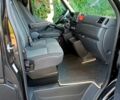 Черный Рено Мастер, объемом двигателя 2.3 л и пробегом 341 тыс. км за 24000 $, фото 2 на Automoto.ua