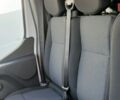 купить новое авто Рено Мастер груз. 2024 года от официального дилера Автосалон Renault на Хмельницького Рено фото