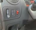 Рено Мастер 2018 в Тернополе на Automoto.ua Красный Рено Мастер, объемом двигателя 2.3 л и пробегом 250 тыс. км за 15900 $, фото 13 на Automoto.ua