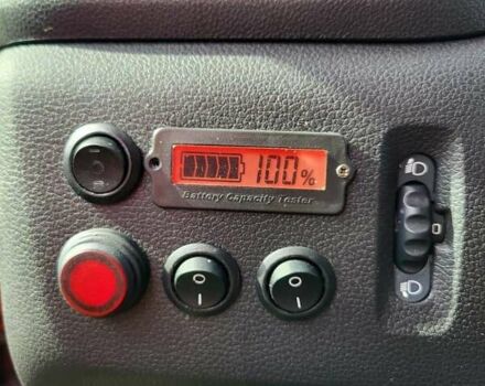 Червоний Рено Мастєр, об'ємом двигуна 2.3 л та пробігом 357 тис. км за 22200 $, фото 11 на Automoto.ua