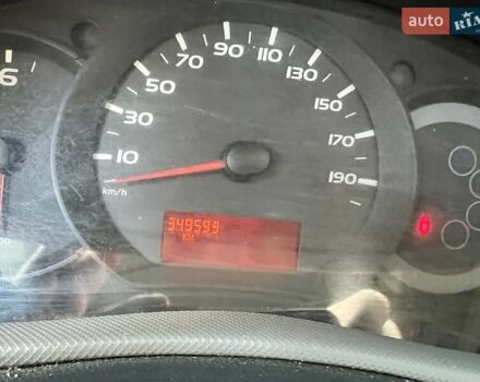 Червоний Рено Мастєр, об'ємом двигуна 2.3 л та пробігом 350 тис. км за 10500 $, фото 5 на Automoto.ua