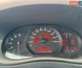 Красный Рено Мастер, объемом двигателя 2.3 л и пробегом 300 тыс. км за 15700 $, фото 22 на Automoto.ua