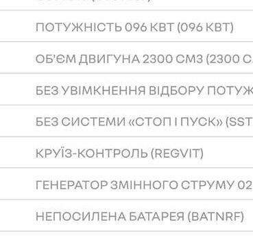 Красный Рено Мастер, объемом двигателя 2.3 л и пробегом 190 тыс. км за 17900 $, фото 3 на Automoto.ua