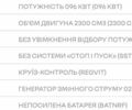 Красный Рено Мастер, объемом двигателя 2.3 л и пробегом 190 тыс. км за 17900 $, фото 3 на Automoto.ua