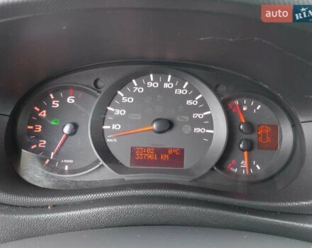 Красный Рено Мастер, объемом двигателя 2.3 л и пробегом 320 тыс. км за 18000 $, фото 40 на Automoto.ua