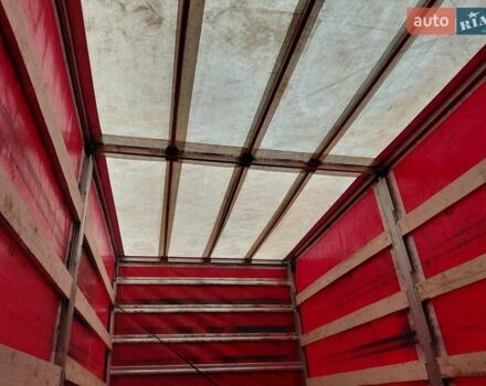 Красный Рено Мастер, объемом двигателя 2.3 л и пробегом 320 тыс. км за 18000 $, фото 15 на Automoto.ua