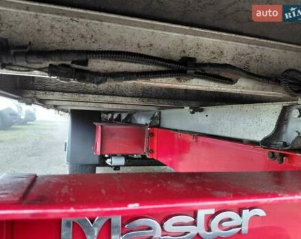 Красный Рено Мастер, объемом двигателя 2.3 л и пробегом 320 тыс. км за 18000 $, фото 48 на Automoto.ua