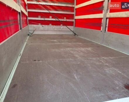 Красный Рено Мастер, объемом двигателя 2.3 л и пробегом 320 тыс. км за 18000 $, фото 16 на Automoto.ua