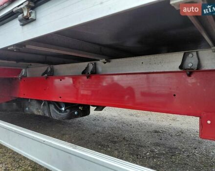 Красный Рено Мастер, объемом двигателя 2.3 л и пробегом 320 тыс. км за 18000 $, фото 58 на Automoto.ua