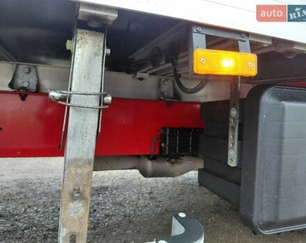 Красный Рено Мастер, объемом двигателя 2.3 л и пробегом 320 тыс. км за 18000 $, фото 54 на Automoto.ua