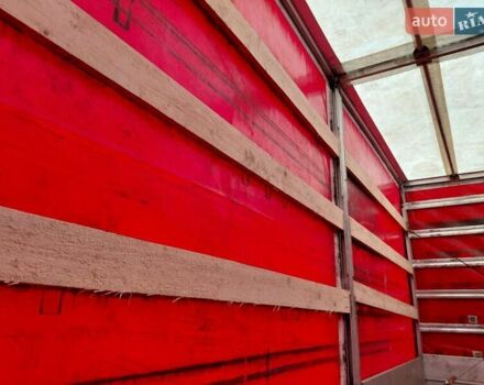 Красный Рено Мастер, объемом двигателя 2.3 л и пробегом 320 тыс. км за 18000 $, фото 12 на Automoto.ua