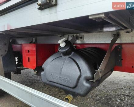 Красный Рено Мастер, объемом двигателя 2.3 л и пробегом 320 тыс. км за 18000 $, фото 55 на Automoto.ua