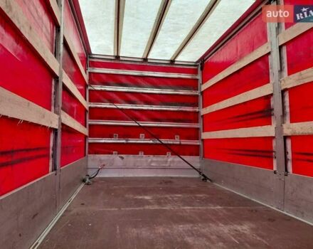 Красный Рено Мастер, объемом двигателя 2.3 л и пробегом 320 тыс. км за 18000 $, фото 14 на Automoto.ua