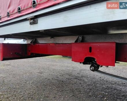 Красный Рено Мастер, объемом двигателя 2.3 л и пробегом 320 тыс. км за 18000 $, фото 52 на Automoto.ua