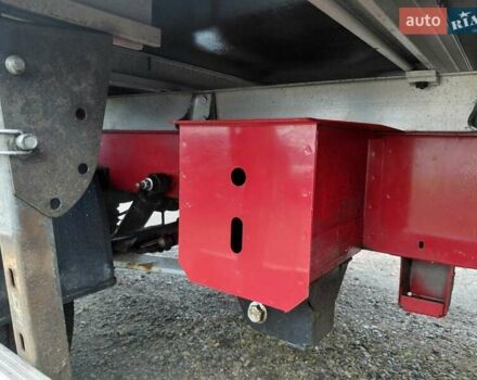 Красный Рено Мастер, объемом двигателя 2.3 л и пробегом 320 тыс. км за 18000 $, фото 53 на Automoto.ua