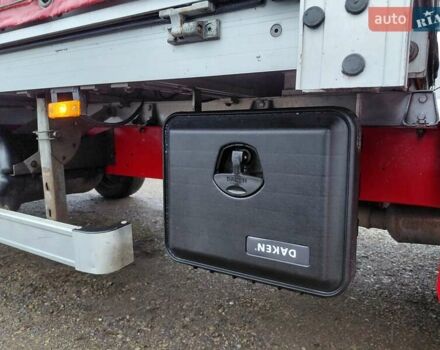 Красный Рено Мастер, объемом двигателя 2.3 л и пробегом 320 тыс. км за 18000 $, фото 56 на Automoto.ua