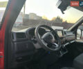 Красный Рено Мастер, объемом двигателя 2.3 л и пробегом 216 тыс. км за 31500 $, фото 21 на Automoto.ua