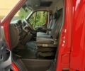 Красный Рено Мастер, объемом двигателя 2.3 л и пробегом 354 тыс. км за 20400 $, фото 3 на Automoto.ua