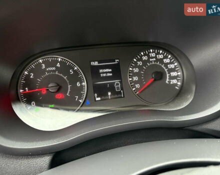 Красный Рено Мастер, объемом двигателя 0 л и пробегом 249 тыс. км за 21900 $, фото 57 на Automoto.ua