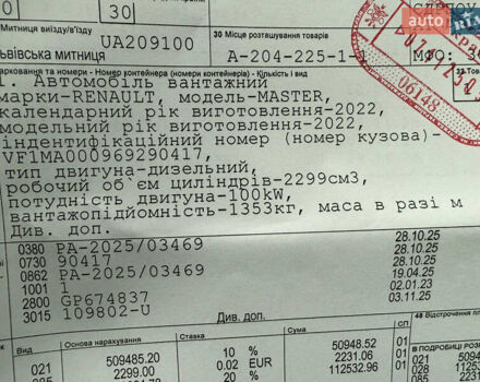 Красный Рено Мастер, объемом двигателя 0 л и пробегом 249 тыс. км за 21900 $, фото 81 на Automoto.ua