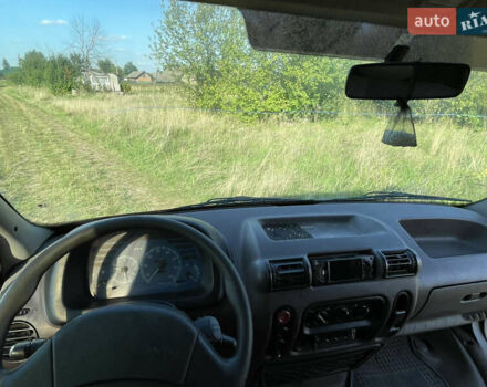 Красный Рено Мастер, объемом двигателя 2.5 л и пробегом 787 тыс. км за 3500 $, фото 29 на Automoto.ua
