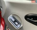 Красный Рено Мастер, объемом двигателя 2.5 л и пробегом 516 тыс. км за 6300 $, фото 13 на Automoto.ua