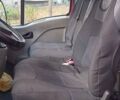 Красный Рено Мастер, объемом двигателя 2.5 л и пробегом 560 тыс. км за 5500 $, фото 6 на Automoto.ua