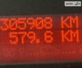 Червоний Рено Мастєр, об'ємом двигуна 2.3 л та пробігом 305 тис. км за 13500 $, фото 7 на Automoto.ua