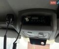 Красный Рено Мастер, объемом двигателя 2.3 л и пробегом 560 тыс. км за 13000 $, фото 6 на Automoto.ua