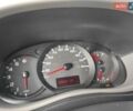 Червоний Рено Мастєр, об'ємом двигуна 0 л та пробігом 200 тис. км за 15800 $, фото 2 на Automoto.ua