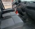 Красный Рено Мастер, объемом двигателя 2.3 л и пробегом 316 тыс. км за 16500 $, фото 5 на Automoto.ua