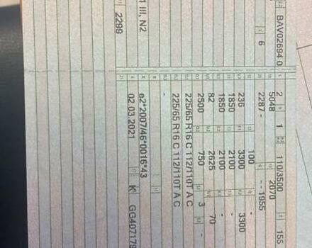 Червоний Рено Мастєр, об'ємом двигуна 2.3 л та пробігом 213 тис. км за 18700 $, фото 20 на Automoto.ua