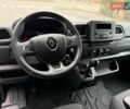 Красный Рено Мастер, объемом двигателя 2.3 л и пробегом 236 тыс. км за 22750 $, фото 20 на Automoto.ua