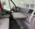 Красный Рено Мастер, объемом двигателя 2.3 л и пробегом 236 тыс. км за 22750 $, фото 44 на Automoto.ua