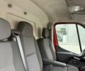 Красный Рено Мастер, объемом двигателя 2.3 л и пробегом 236 тыс. км за 22750 $, фото 54 на Automoto.ua
