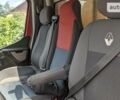 Червоний Рено Мастєр, об'ємом двигуна 2.3 л та пробігом 560 тис. км за 9000 $, фото 9 на Automoto.ua