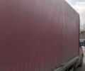 Червоний Рено Мастєр, об'ємом двигуна 2.3 л та пробігом 560 тис. км за 9000 $, фото 19 на Automoto.ua
