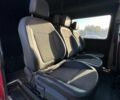 Красный Рено Мастер, объемом двигателя 2.19 л и пробегом 300 тыс. км за 5500 $, фото 22 на Automoto.ua