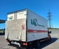Красный Рено Мастер, объемом двигателя 2.3 л и пробегом 370 тыс. км за 18700 $, фото 1 на Automoto.ua