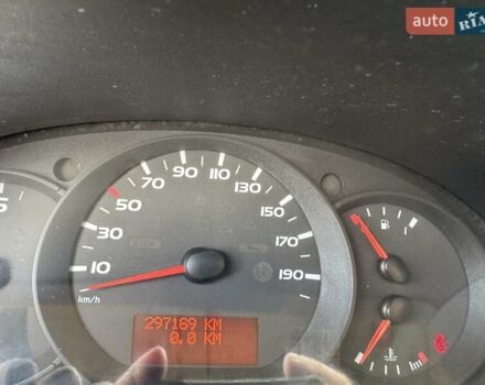 Красный Рено Мастер, объемом двигателя 2.3 л и пробегом 297 тыс. км за 17400 $, фото 32 на Automoto.ua