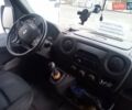 Червоний Рено Мастєр, об'ємом двигуна 2.3 л та пробігом 375 тис. км за 13000 $, фото 8 на Automoto.ua