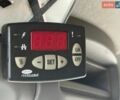 Червоний Рено Мастєр, об'ємом двигуна 2.3 л та пробігом 245 тис. км за 21900 $, фото 57 на Automoto.ua