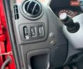 Червоний Рено Мастєр, об'ємом двигуна 2.3 л та пробігом 245 тис. км за 21900 $, фото 58 на Automoto.ua