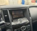 Красный Рено Мастер, объемом двигателя 2.3 л и пробегом 245 тыс. км за 21900 $, фото 43 на Automoto.ua